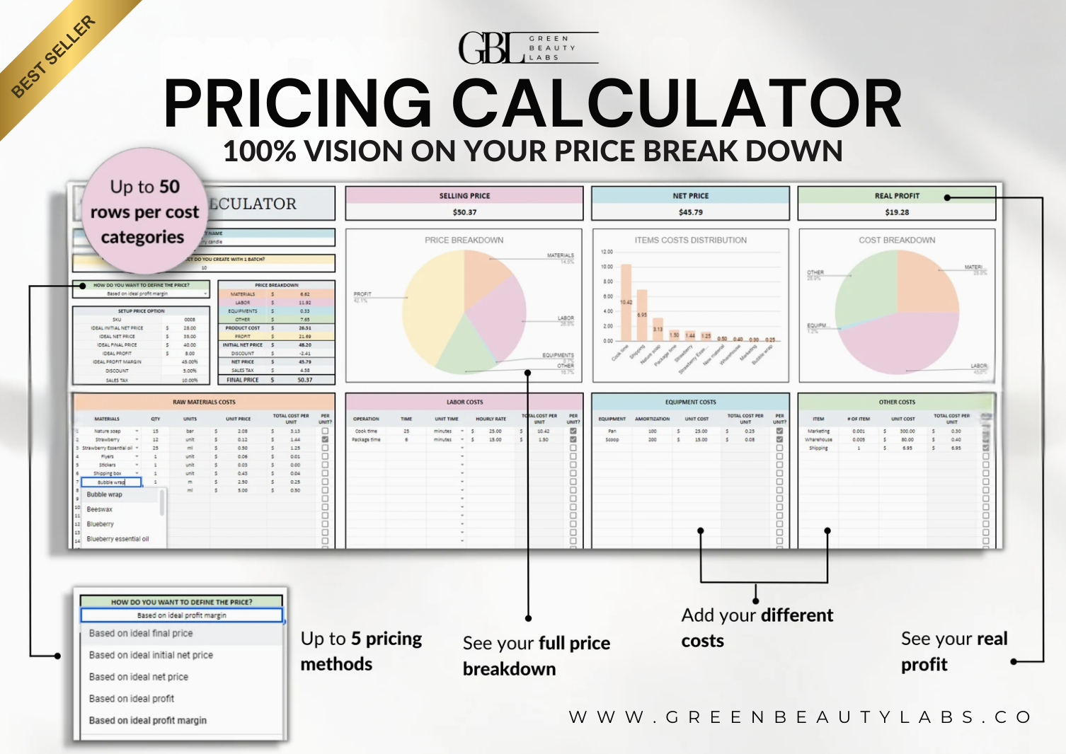 Handmade Product Pricing Calculator Spreadsheet