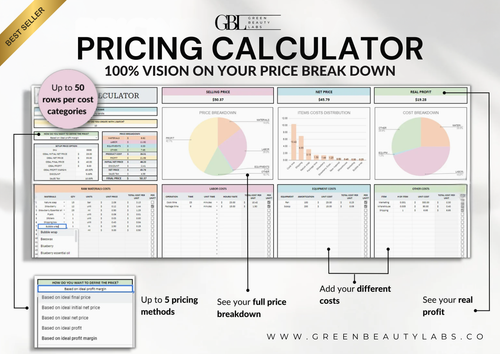 Handmade Product Pricing Calculator Spreadsheet
