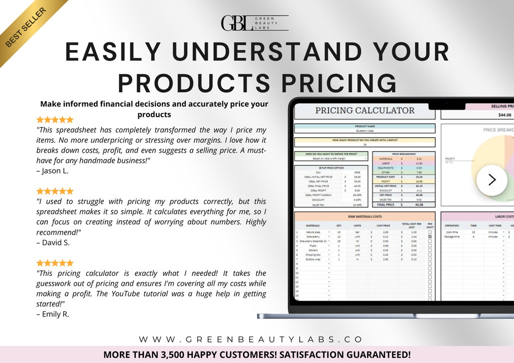 Handmade Product Pricing Calculator Spreadsheet